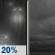 Wednesday Night: Slight Chance Light Rain then Cloudy