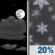 Monday Night: Partly Cloudy then Slight Chance Rain And Snow