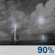 Wednesday Night: Chance Showers And Thunderstorms then Showers And Thunderstorms