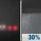Tonight: Areas Of Fog