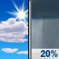 Tuesday: Mostly Sunny then Slight Chance Rain Showers