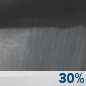 Saturday Night: Chance Rain Showers