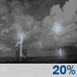 Wednesday Night: A slight chance of showers and thunderstorms before 1am. Partly cloudy, with a low around 60. Chance of precipitation is 20%. Wednesday Night: Slight Chance Showers And Thunderstorms