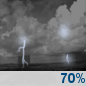 Monday Night: Showers And Thunderstorms Likely