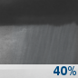 Monday Night: A chance of rain showers after 7pm. Partly cloudy, with a low around 67. Chance of precipitation is 40%. Monday Night: Chance Rain Showers