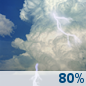 Monday: Showers And Thunderstorms