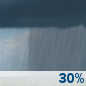 Saturday: A chance of rain showers after 7am. Mostly cloudy, with a high near 80. Chance of precipitation is 30%. Saturday: Chance Rain Showers